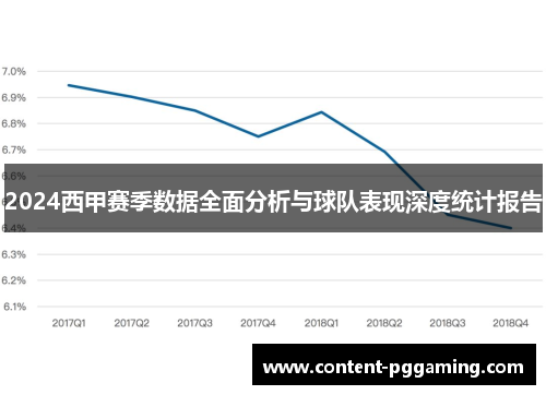 2024西甲赛季数据全面分析与球队表现深度统计报告