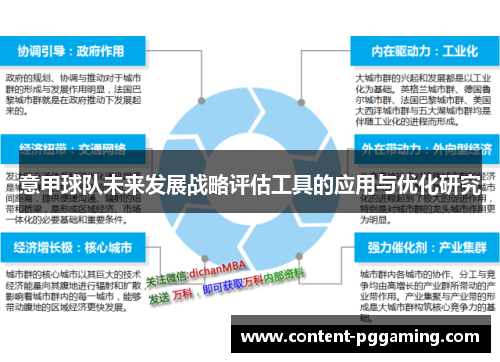 意甲球队未来发展战略评估工具的应用与优化研究