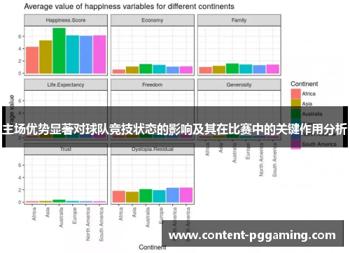 主场优势显著对球队竞技状态的影响及其在比赛中的关键作用分析