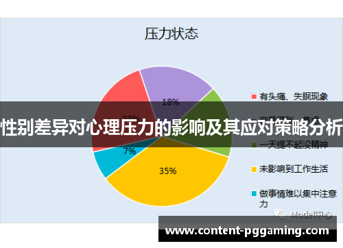 性别差异对心理压力的影响及其应对策略分析