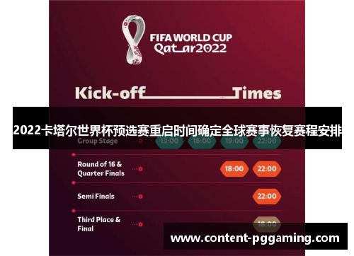 2022卡塔尔世界杯预选赛重启时间确定全球赛事恢复赛程安排