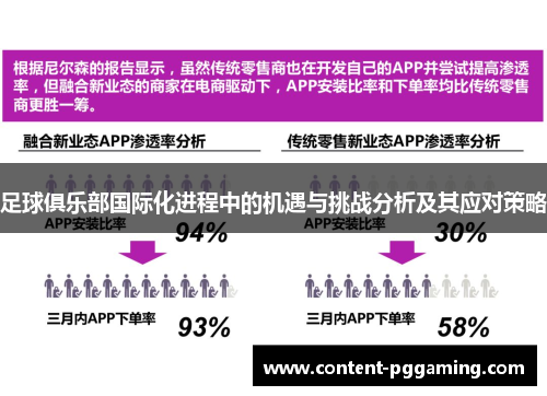 足球俱乐部国际化进程中的机遇与挑战分析及其应对策略