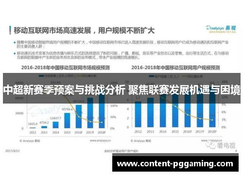 中超新赛季预案与挑战分析 聚焦联赛发展机遇与困境