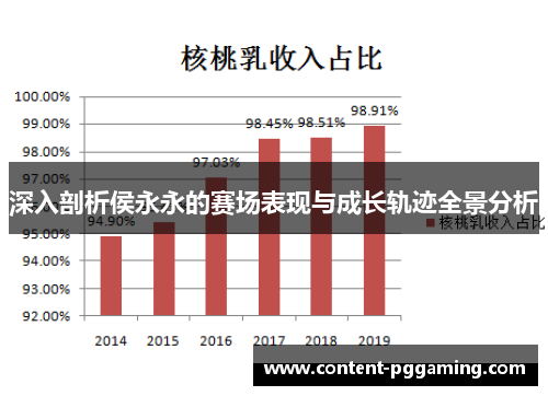 深入剖析侯永永的赛场表现与成长轨迹全景分析