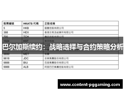 巴尔加斯续约：战略选择与合约策略分析