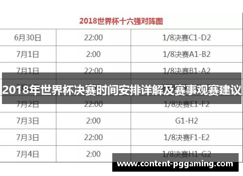 2018年世界杯决赛时间安排详解及赛事观赛建议