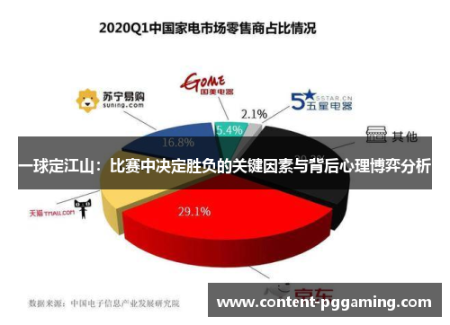 一球定江山：比赛中决定胜负的关键因素与背后心理博弈分析