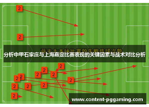 分析中甲石家庄与上海嘉定比赛表现的关键因素与战术对比分析