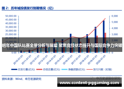 明年中国队比赛全景分析与展望 聚焦竞技状态提升与国际竞争力突破