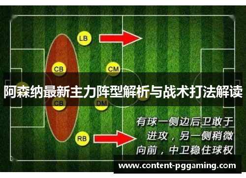 阿森纳最新主力阵型解析与战术打法解读