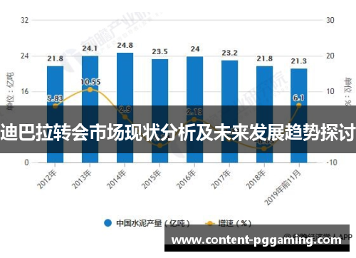 迪巴拉转会市场现状分析及未来发展趋势探讨