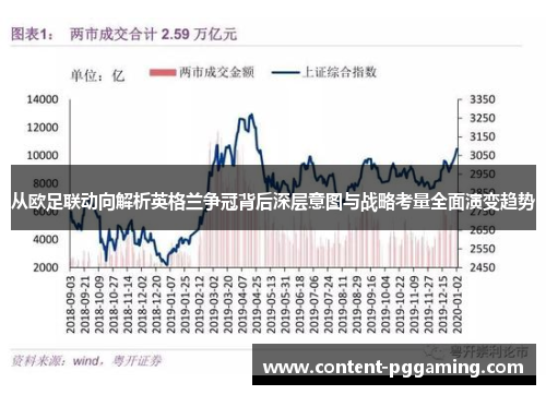 从欧足联动向解析英格兰争冠背后深层意图与战略考量全面演变趋势