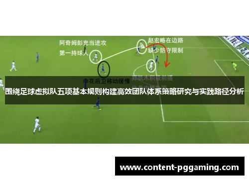 围绕足球虚拟队五项基本规则构建高效团队体系策略研究与实践路径分析