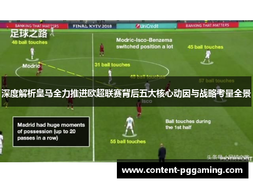 深度解析皇马全力推进欧超联赛背后五大核心动因与战略考量全景 深度解析皇马全力推进欧超联赛背后五大核心动因与战略考量全景