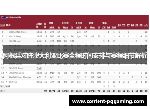 阿根廷对阵澳大利亚比赛全程时间安排与赛程细节解析 阿根廷对阵澳大利亚比赛全程时间安排与赛程细节解析