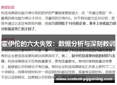霍伊伦的六大失败：数据分析与深刻教训