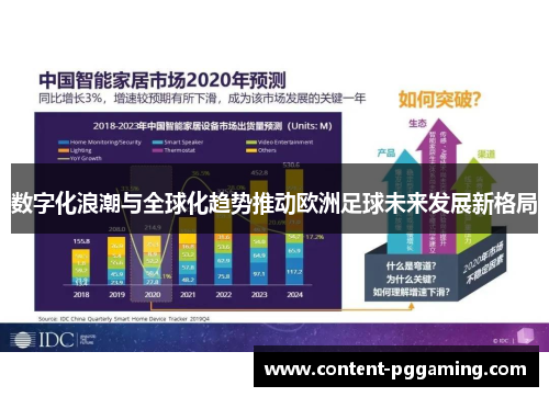 数字化浪潮与全球化趋势推动欧洲足球未来发展新格局