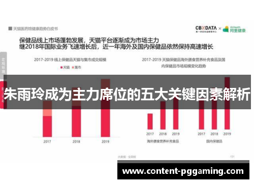 朱雨玲成为主力席位的五大关键因素解析 朱雨玲成为主力席位的五大关键因素解析