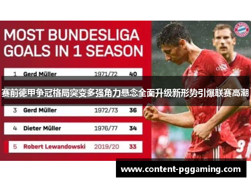 赛前德甲争冠格局突变多强角力悬念全面升级新形势引爆联赛高潮 赛前德甲争冠格局突变多强角力悬念全面升级新形势引爆联赛高潮